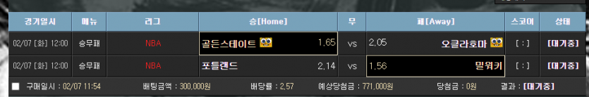비제휴 스포츠배팅후기(0)