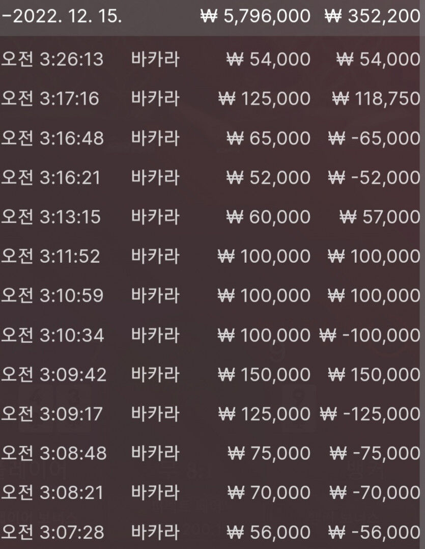 새벽에볼(0)