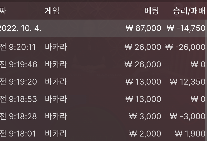 뱃위즈 후기(0)