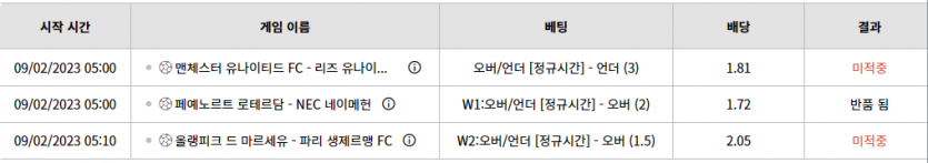 벳위즈 새축후기(0)