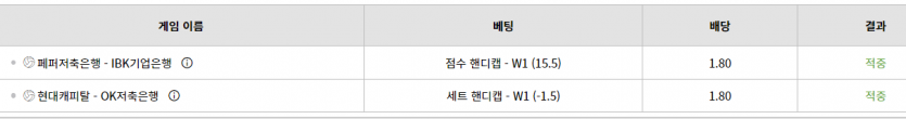 위즈 역대급꿀재미 국내경기 ㅋㅋ(2)