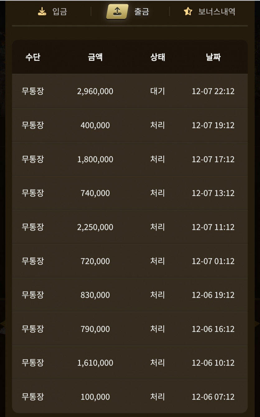 아리아 에볼 마지막 까지 득득 출금ㅅㅅㅅ(0)