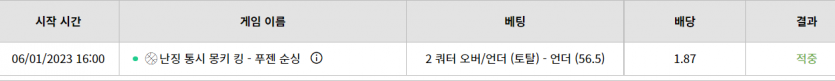 벳위즈 스포후기(0)