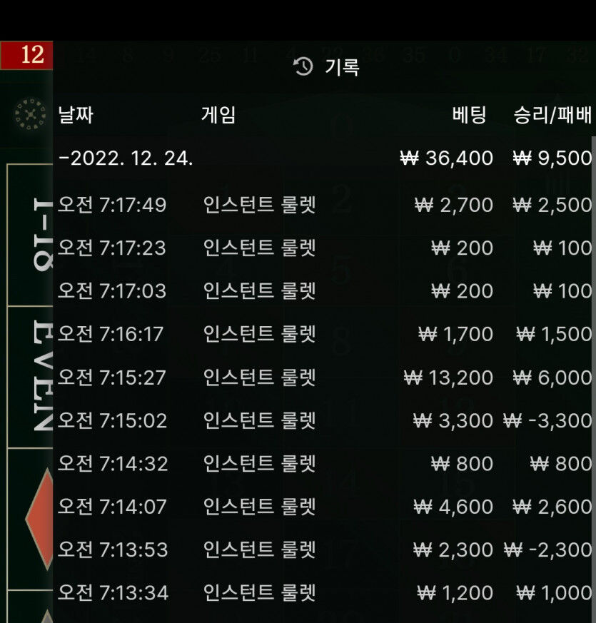 아리아카지노 후기(0)