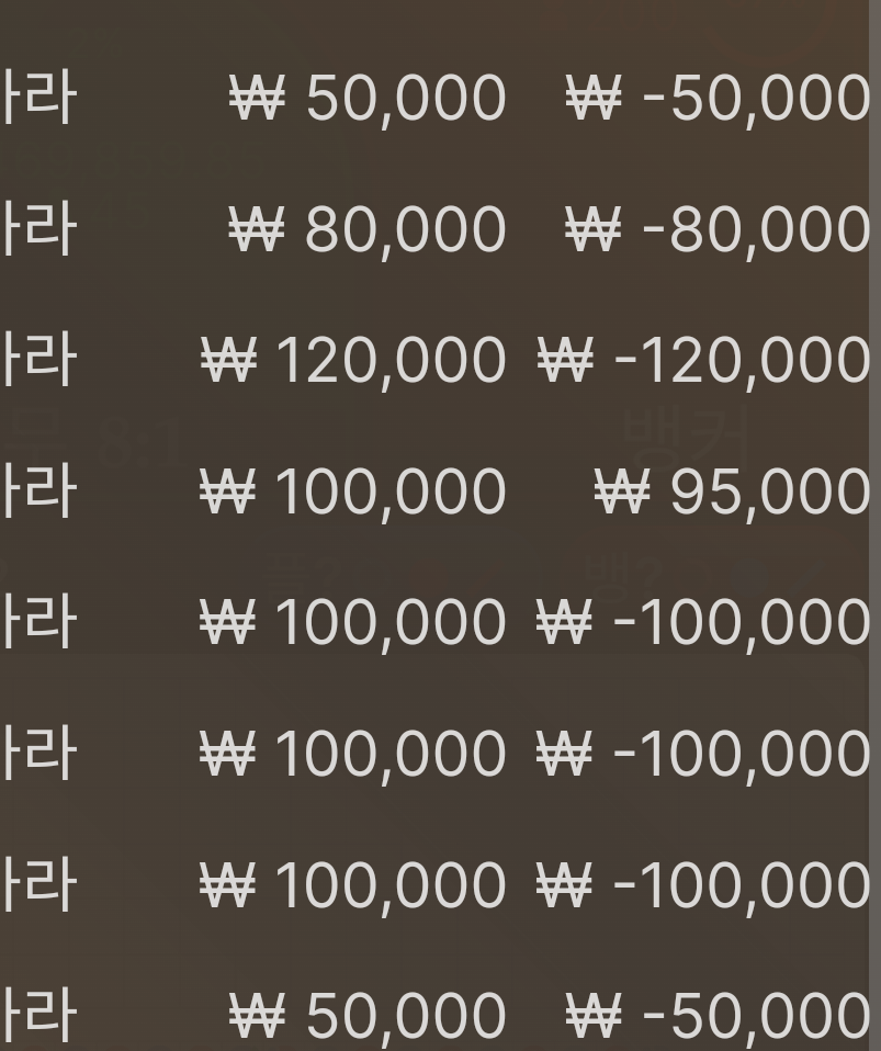 얀ㅋㅈㄴ(0)