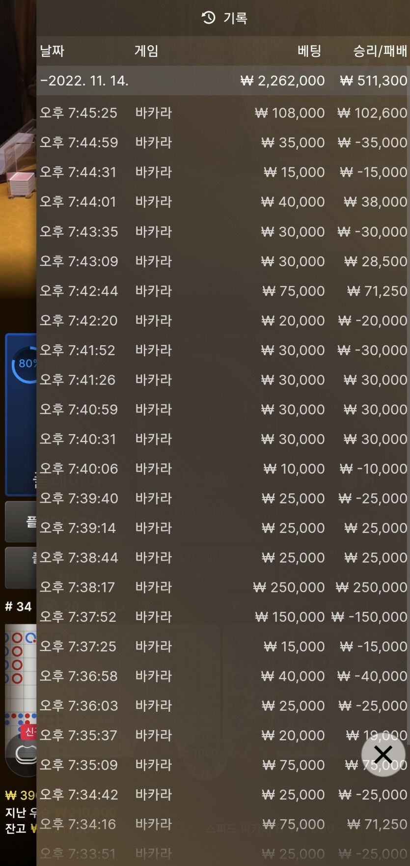 벳위즈 내이놈.(0)