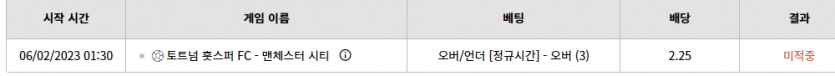 벳위즈 단폴 후기(0)