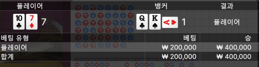 에볼 후기(0)