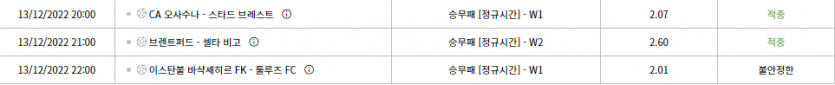 으..설레발하지말껄...(0)