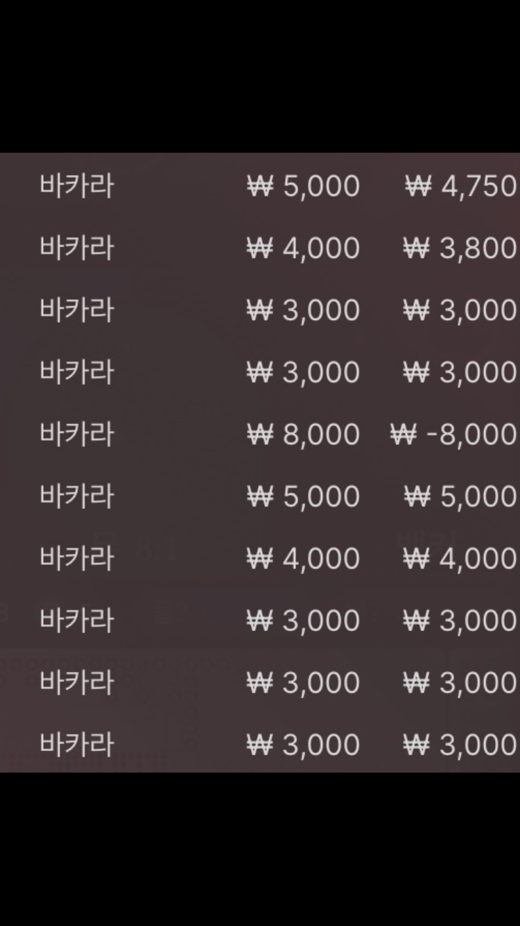 벳위즈 후기(0)