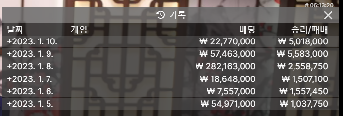 벳위즈 3차 후기 (1월 중간결산)(0)