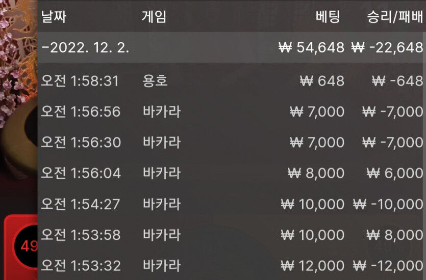 비제휴 에볼후기(0)