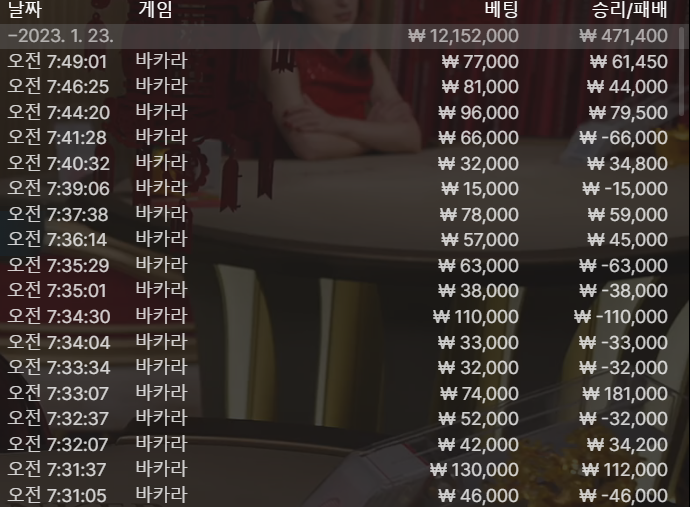 비제휴 롤링 지옥 아직 연명중(0)