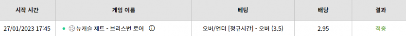 벳위즈 스포츠 후기(0)