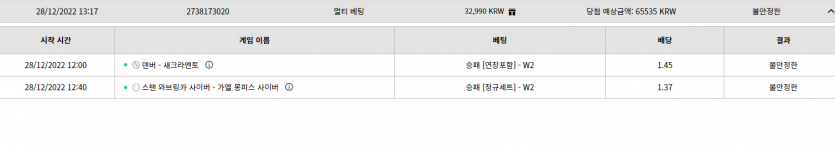 벳위즈 후기(0)