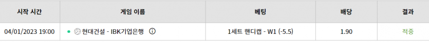 벳위즈 스포후기(0)