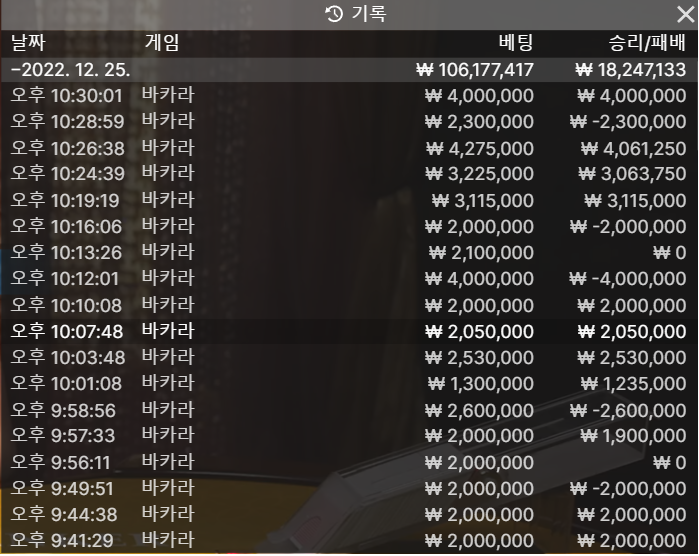 찍먹은 진리!(0)
