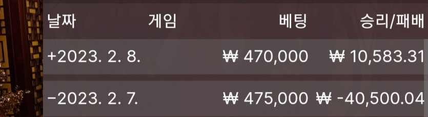 2월8일 오늘의 도박일기(4)