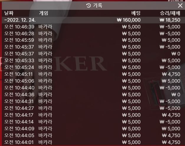 아..너무 힘들다...(0)
