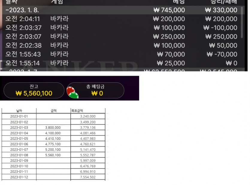 ♠ 300만 복리 프로젝트 8일차 ♠(0)