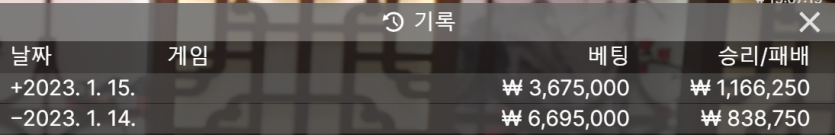 벳위즈 1차 후기(0)