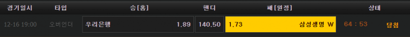 [베르기옹] WKBL 스포츠 후기(0)