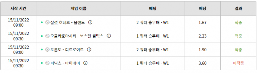 한폴낙저주...(0)