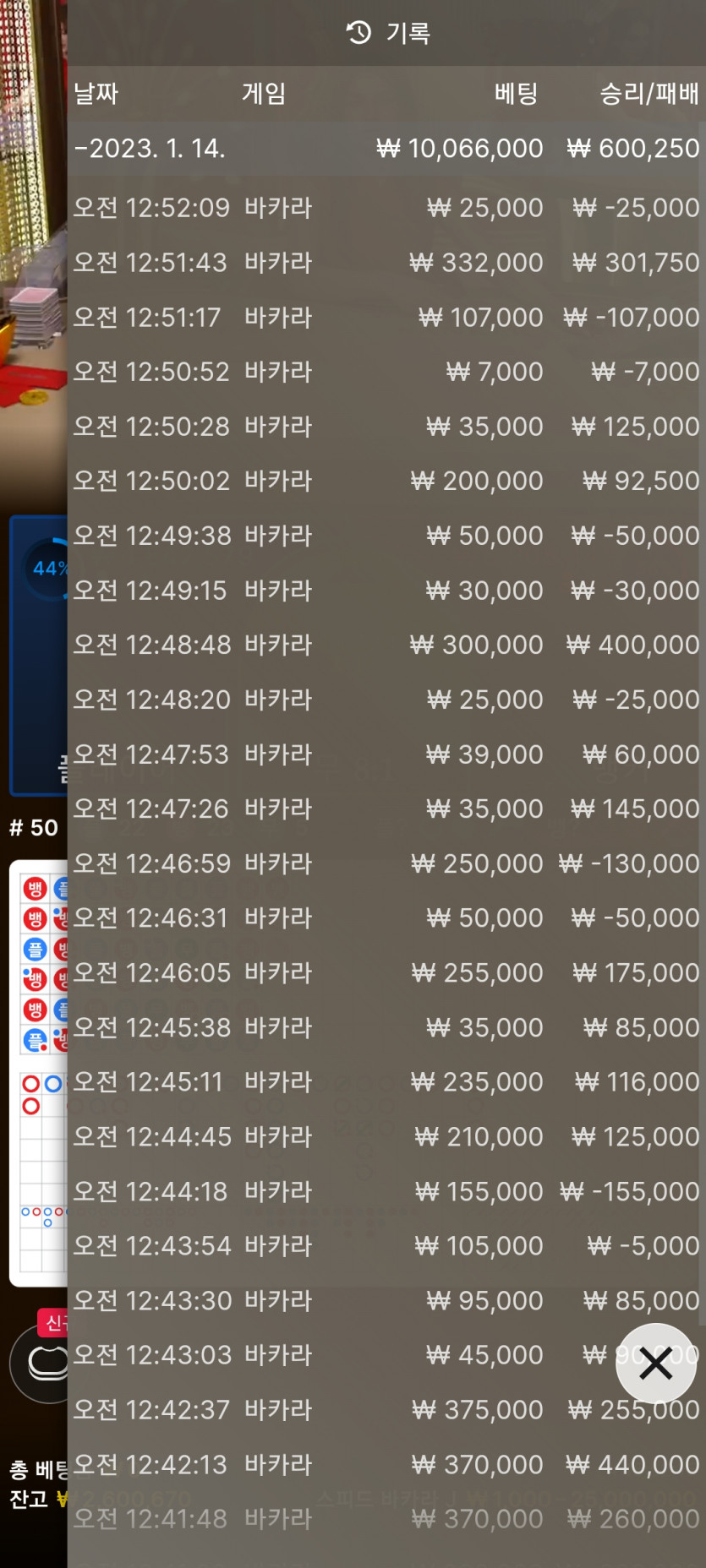 비제휴 에볼후기(0)