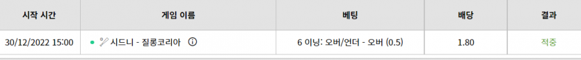 벳위즈 후기(0)