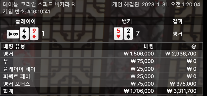 라이트닝 바카라로 터진 멘탈 금융 치료 완료(0)
