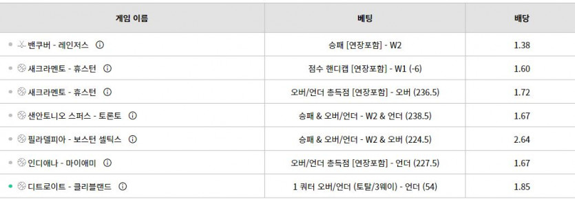 위즈 스뽀츠(2)
