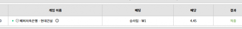 벳위즈 실시간 나락길에서 살아남다...(2)