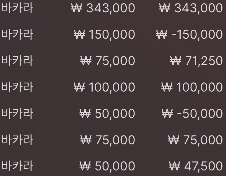 에볼 복구 후기(0)