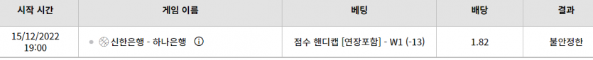 벳위즈 스포뱃(0)