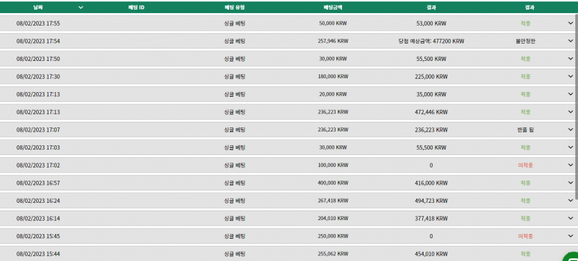 벳위즈 스포츠후기(0)