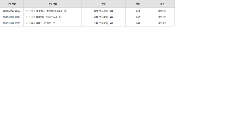 벳위즈 후기(0)