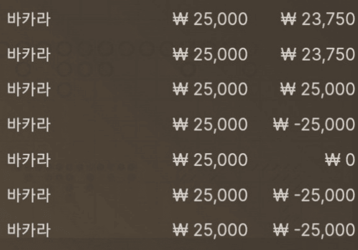 오후 포기 하도록 할게요 ㄷㄷ(0)