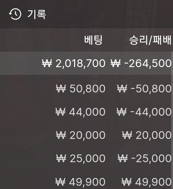 핑카 후기(0)