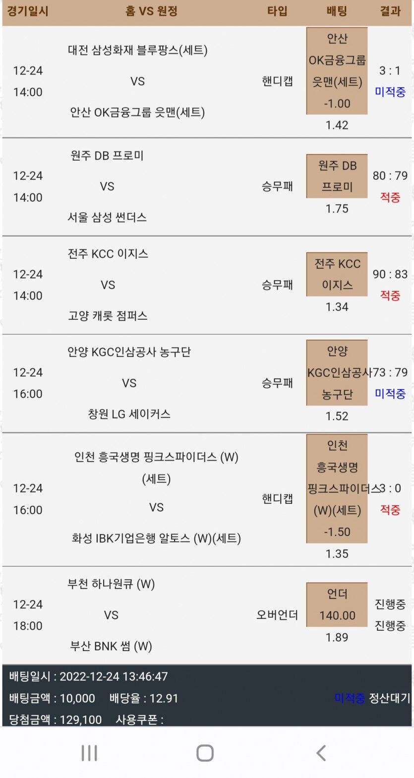 비제휴 스포츠후기(0)