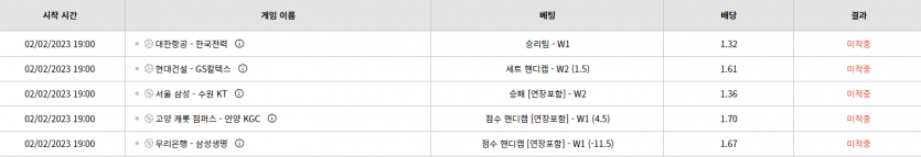 벳위즈 후기(0)