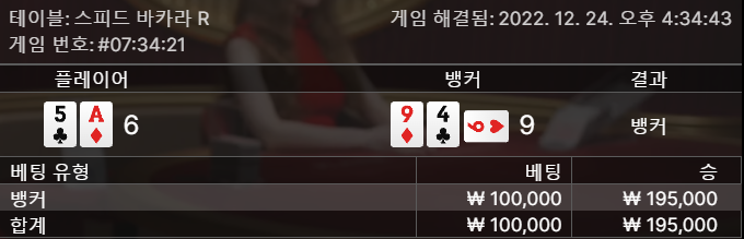 벳위즈 에볼후기(0)