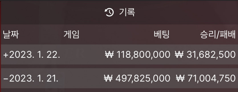 에볼 후기 (대승)(0)