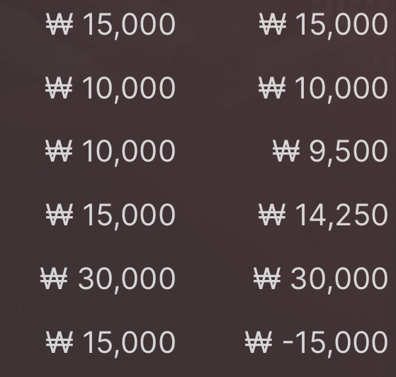 에볼후기(0)