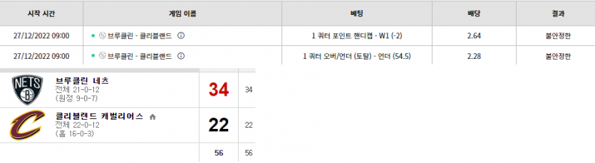 하..하....이게오버라고??(0)