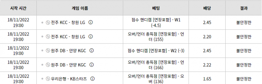 오늘 국농 전체픽이요(0)