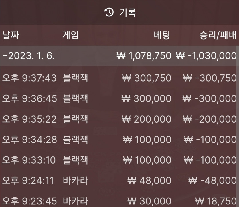 비싼 치킨묵었네요 ㅎㅎ(0)