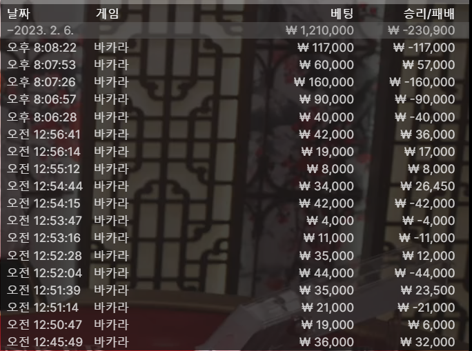 비제휴 후기(0)
