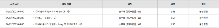 벳위즈 후기(0)