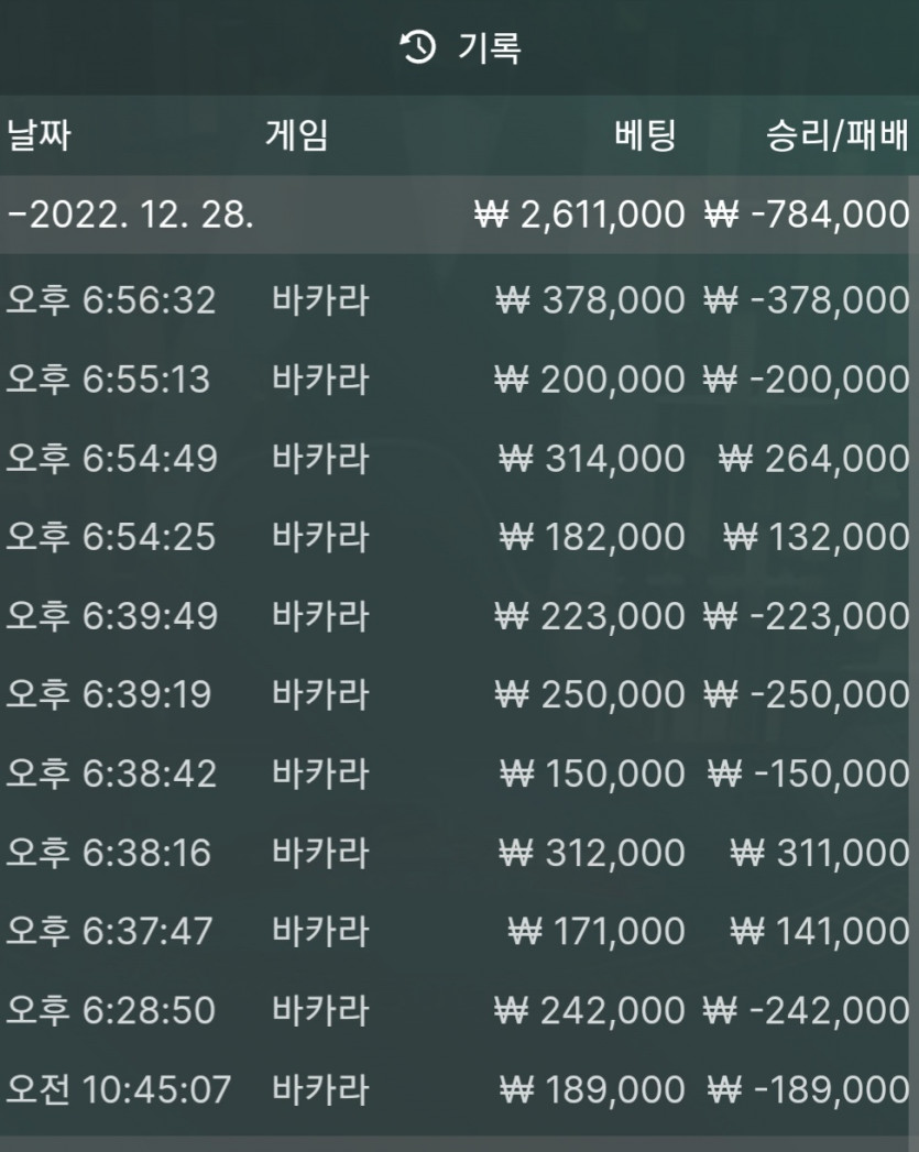 도저히 이길수 없다 손절(1)