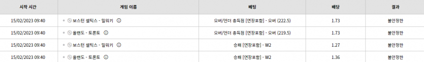 벳위즈 후기(0)